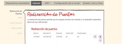 Puerto
