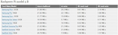benchmark 1.jpg